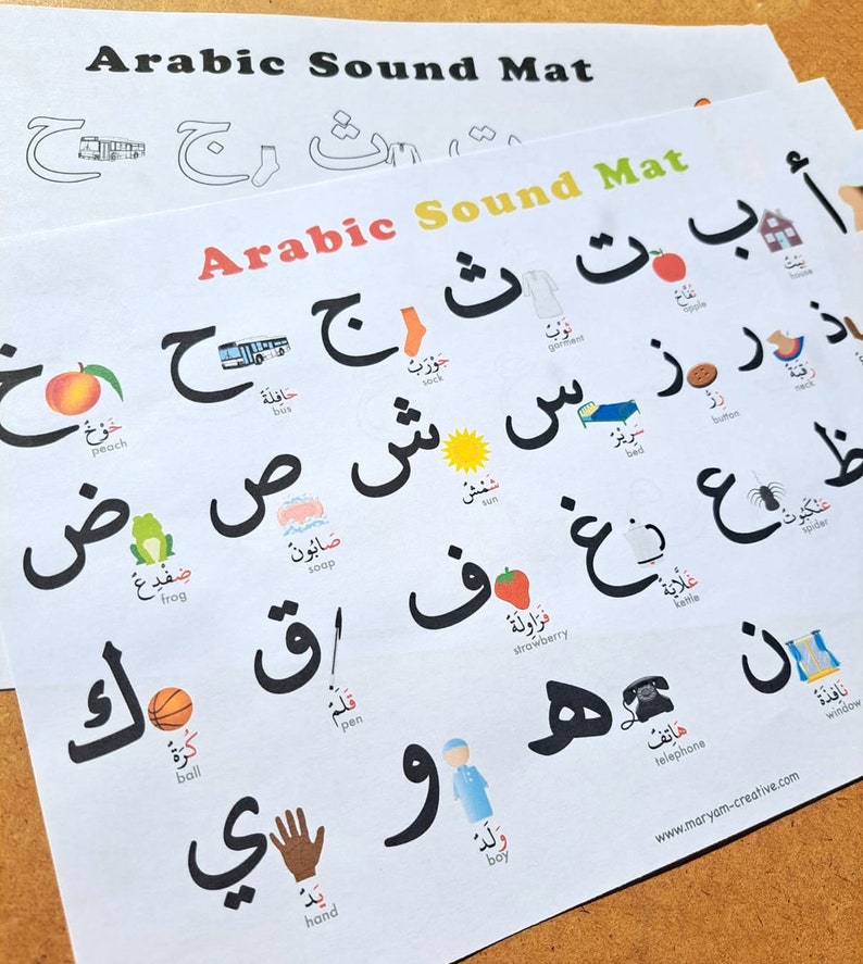 Arabic Alphabet Sound Mat Arabic Letters Phonics Quran Etsy