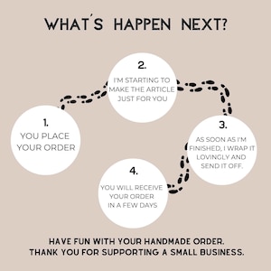Puede incluir: Un gr&aacute;fico beige que ilustra el proceso de pedido con el texto &laquo;&nbsp;WHAT'S HAPPEN NEXT?&nbsp;&raquo; y pasos numerados. Huellas conectan los pasos, que describen el proceso desde el pedido hasta la entrega. El gr&aacute;fico incluye el texto &laquo;&nbsp;HAVE FUN WITH YOUR HANDMADE ORDER. THANK YOU FOR SUPPORTING A SMALL BUSINESS.&nbsp;&raquo;