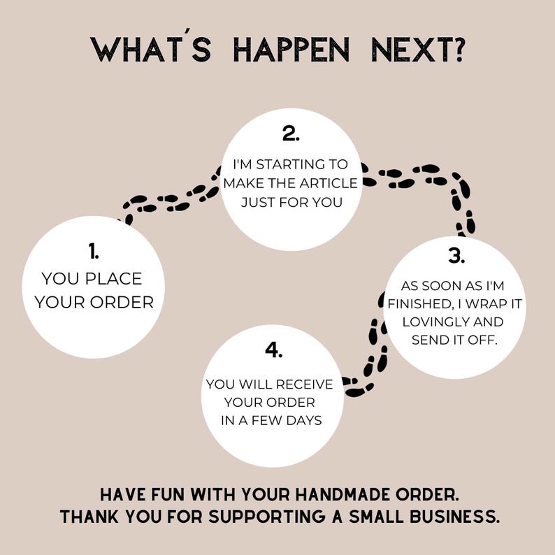 Puede incluir: Un gr&aacute;fico beige que ilustra el proceso de pedido con el texto &laquo;&nbsp;WHAT'S HAPPEN NEXT?&nbsp;&raquo; y pasos numerados. Huellas conectan los pasos, que describen el proceso desde el pedido hasta la entrega. El gr&aacute;fico incluye el texto &laquo;&nbsp;HAVE FUN WITH YOUR HANDMADE ORDER. THANK YOU FOR SUPPORTING A SMALL BUSINESS.&nbsp;&raquo;