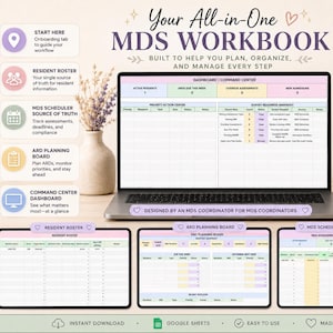 Könnte beinhalten: Ein digitales MDS-Arbeitsbuch auf einem Laptop-Bildschirm und drei Tablet-Bildschirmen, mit Dashboard, Bewohnerliste, ARD-Planungstafel und Zeitplaner. Die Benutzeroberfläche enthält Tabellen, Statusanzeigen und den Text Your All-in-One MDS WORKBOOK.