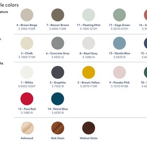 Op de afbeelding: Een tabel met beschikbare kleuren voor een product. De kleuren zijn gegroepeerd in drie categorie&euml;n: Biofiel & Natuur, Strak & Helder, en Hout. Elke kleur wordt weergegeven door een cirkel met een kleurcode en een naam. De kleurcodes hebben de vorm S XXXX-YYY, waarbij XXXX een getal is en YYY een lettercode. Bijvoorbeeld, de kleurcode voor Bruin Beige is S 2005-Y50R.