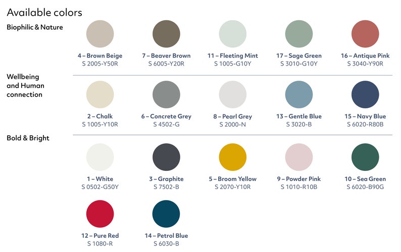 Puede incluir: Una tabla de 16 colores de pintura diferentes con sus nombres y c&oacute;digos de color correspondientes. Los colores est&aacute;n organizados en tres categor&iacute;as: Biophilic & Nature, Bienestar y conexi&oacute;n humana, y Audaz y brillante.