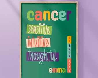 Customizable Cancer Sign Editable Cancer Name Poster – Custom Zodiac Sign PDF – Personalized ...