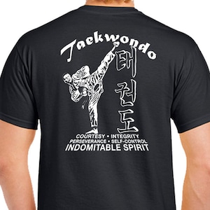 Taekwondo Höflichkeit