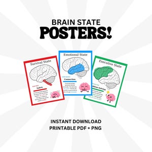 Póster de anatomía de los estados cerebrales, arte de pared imprimible, anatomía humana, terapia, decoración de oficina, desarrollo infantil, psicología, salud mental, impresión escolar