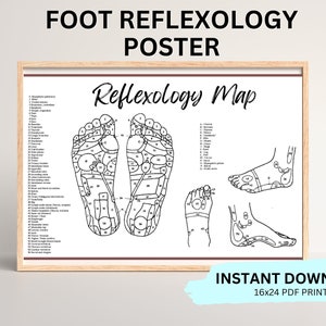 Fußreflexzonen-Karte Sofortiger Download druckbare Wand Kunst Poster, Akupunktur Ganzheitliche Therapie Poster Digitaler Download 16 "x 24"