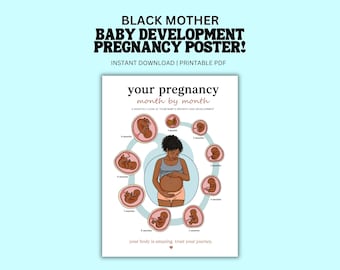 Black Mom Pregnancy Baby Development Poster | Black Mother Medical Inclusive Wall Art | Prenatal African American Anatomy Fetus Embryo