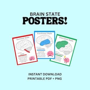 May include: Three educational posters titled "Brain State Posters!" The posters are in red, blue, and green frames, each with a diagram of a brain and related text. The text includes "Survival State," "Emotional State," and "Executive State." The image also includes the text "INSTANT DOWNLOAD PRINTABLE PDF + PNG."