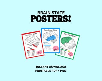 Brain States Poster Printable PDF PNG Wall Art Human Anatomy Therapy Office Decor Child Development Psychology Mental Health School Print