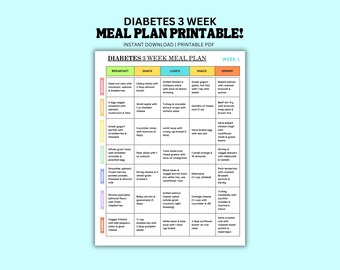 Diabetes Meal Plan Printable, 3 Week 1400 1600 Calorie Menu, Diabetic Low Carb Food List, Type 2 Diabetes PDF Guide, Low Glycemic Foods