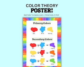 Póster con la tabla de mezclas de la teoría del color, impresión para el aula, lección de arte para la educación en casa, pintura de la rueda de colores, decoración del aula de la escuela primaria