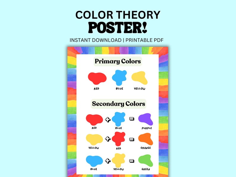 Color Theory Mixing Chart Poster | Classroom Print | Homeschool Art ...