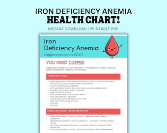 Lista de alimentos para la anemia ferropénica / PDF de apoyo para la ceruloplasmina de cobre / Alimentos ricos en hierro / Apto para la anemia / Alimentos ricos en cobre para el síndrome de ovario poliquístico (SOP) con bajo contenido de hierro