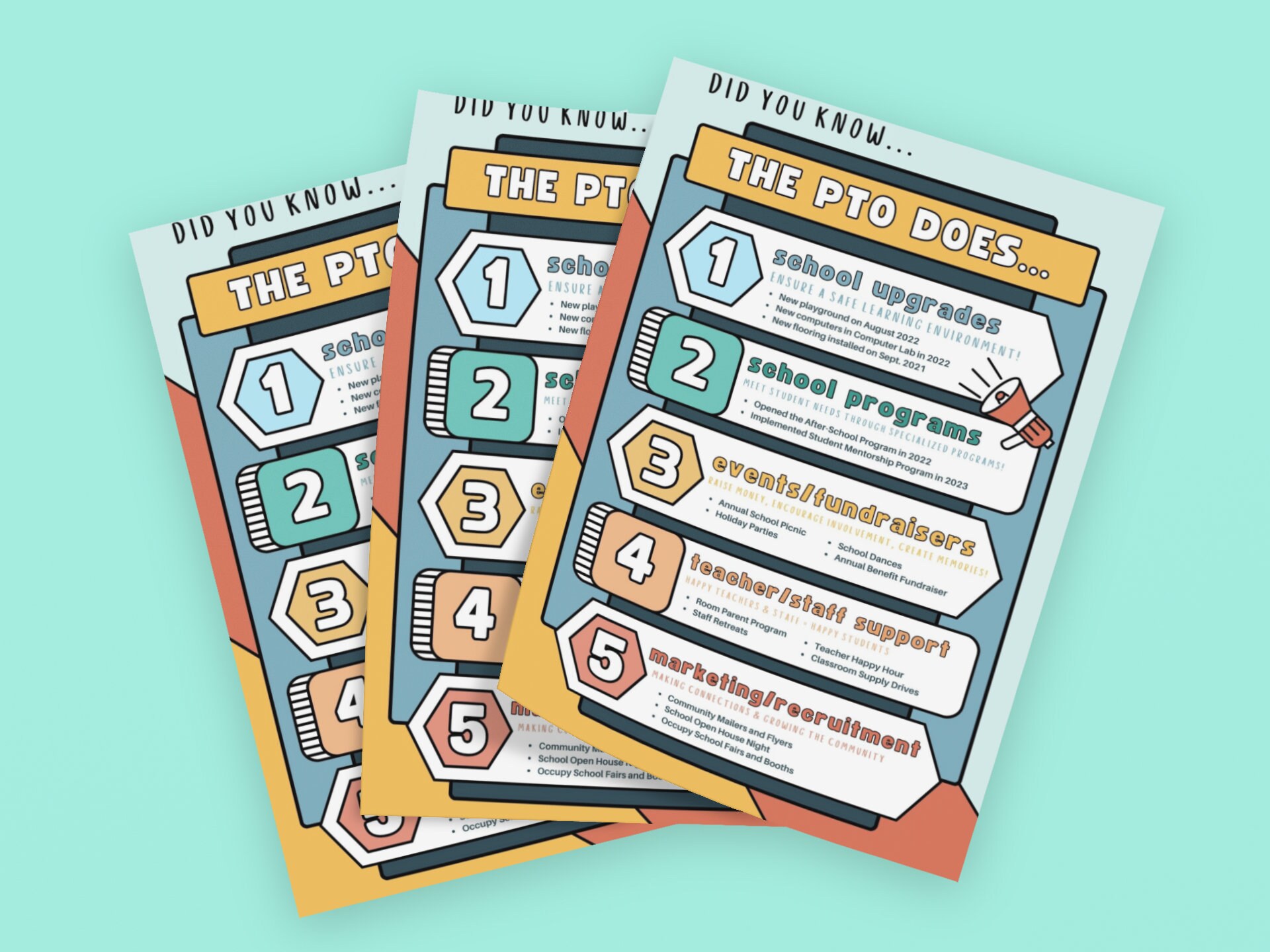 PTO Flyer Printable PDF Did You Know the Pto Pta Does That Handout