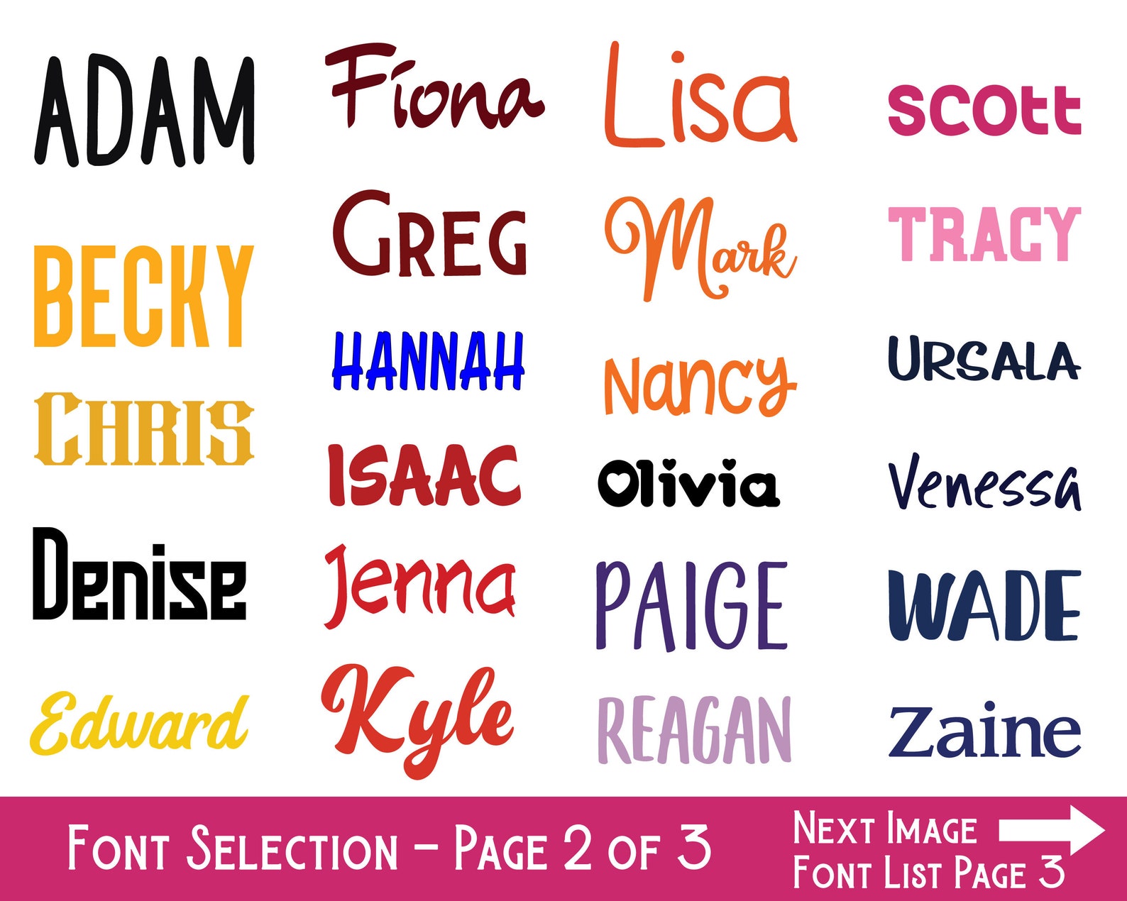 name decals for toy box