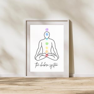 Chakra System 5x7 Watercolor Print - *Instant Download*