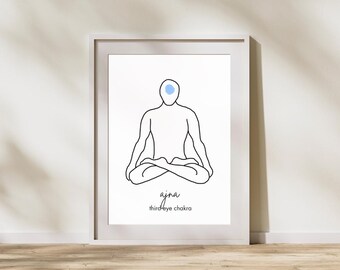 Third Eye Chakra 5x7 Watercolor Print - *Instant Download*