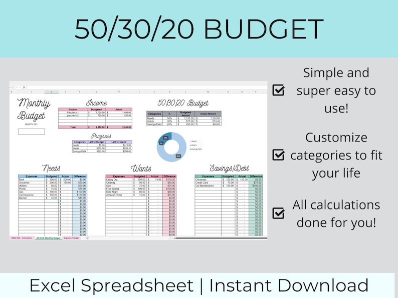 May include: A digital spreadsheet for budgeting using the 50/30/20 method. The spreadsheet is divided into sections for income, needs, wants, and savings/debt. The spreadsheet is customizable and includes all calculations.