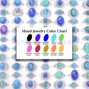 1pc Mood Jewelry Color Chart, Mood Ring Meanings, Mood Ring Color Chart, Temperature Changing ...