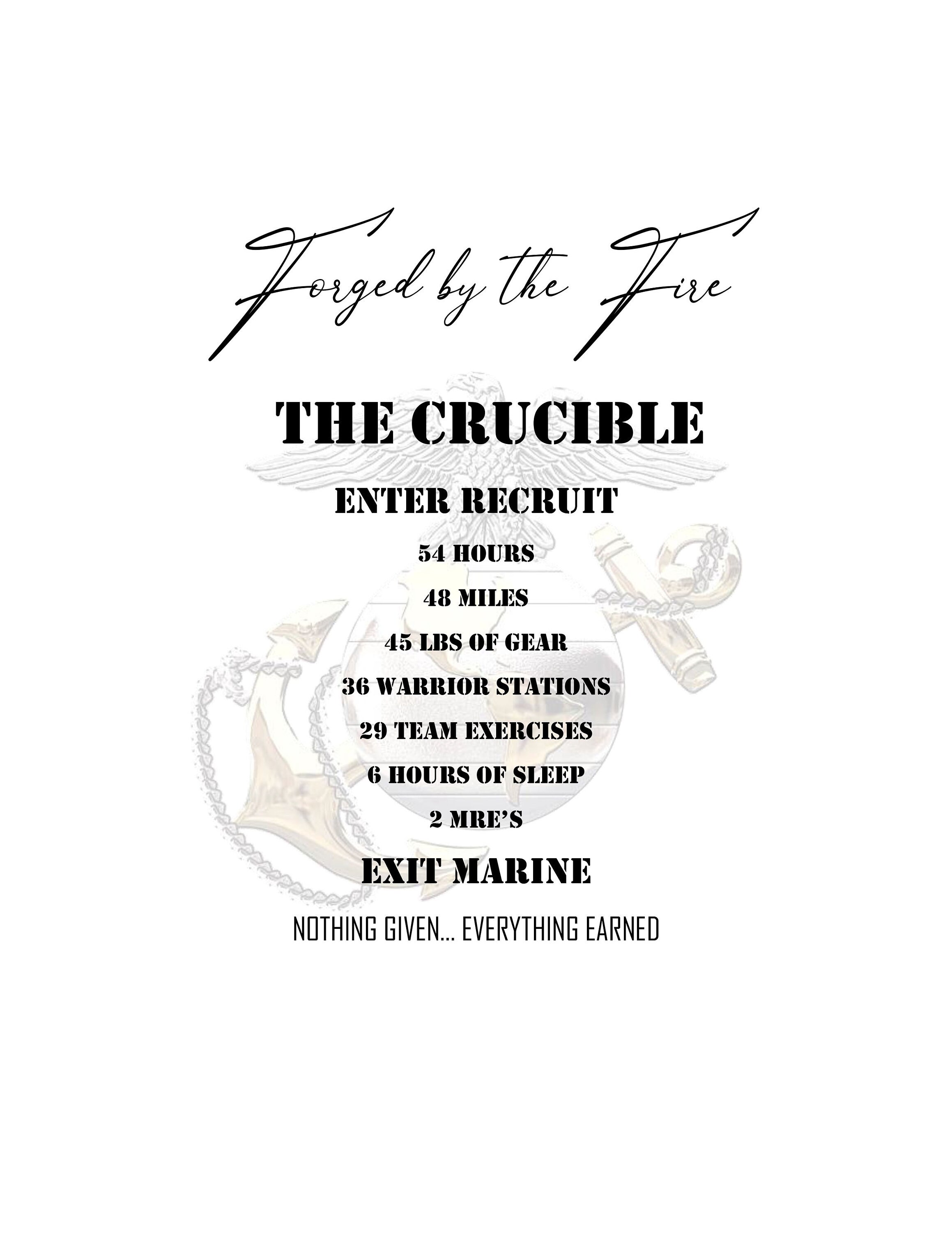 Forged By The Fire Crucible SELF PRINT Immediate Download
