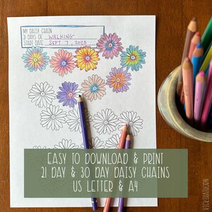 Habit Tracker Coloring Planner Printable Digital PDF - Etsy