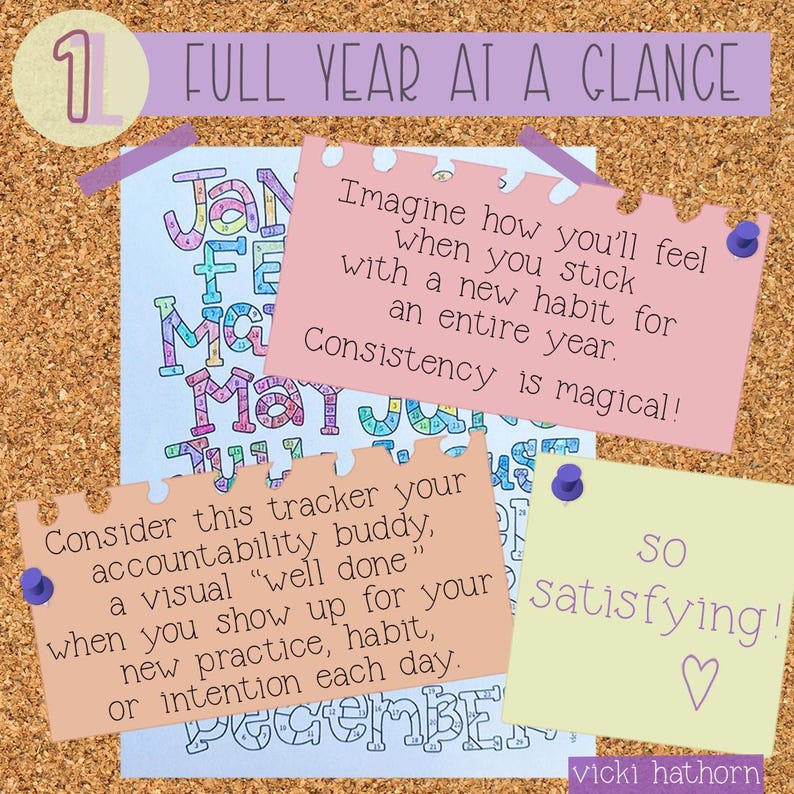 Consistency Calendar.pdf Habit Tracker Printable PDF, Monthly & Yearly Coloring Habit Calendar ...
