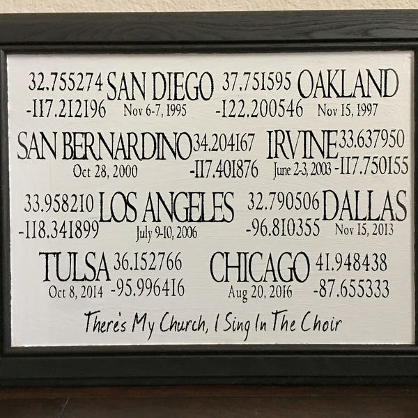 Personalized Special Places Coordinates Sign |Pearl Jam