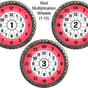 Red Multiplication Wheels 1-12