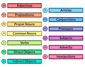 Parts of Speech Buttons