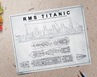 RMS Titanic Deck Plans - 8x10" *INSTANT DOWNLOAD*