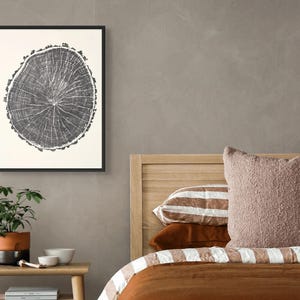 Könnte beinhalten: Ein gerahmter Wandkunstdruck mit einer schwarz-weißen Illustration eines Baumring-Querschnitts. Das kreisförmige Holzmaserungsmuster ist auf einem hellen cremefarbenen Hintergrund zentriert und von einem dünnen schwarzen Rahmen umgeben.