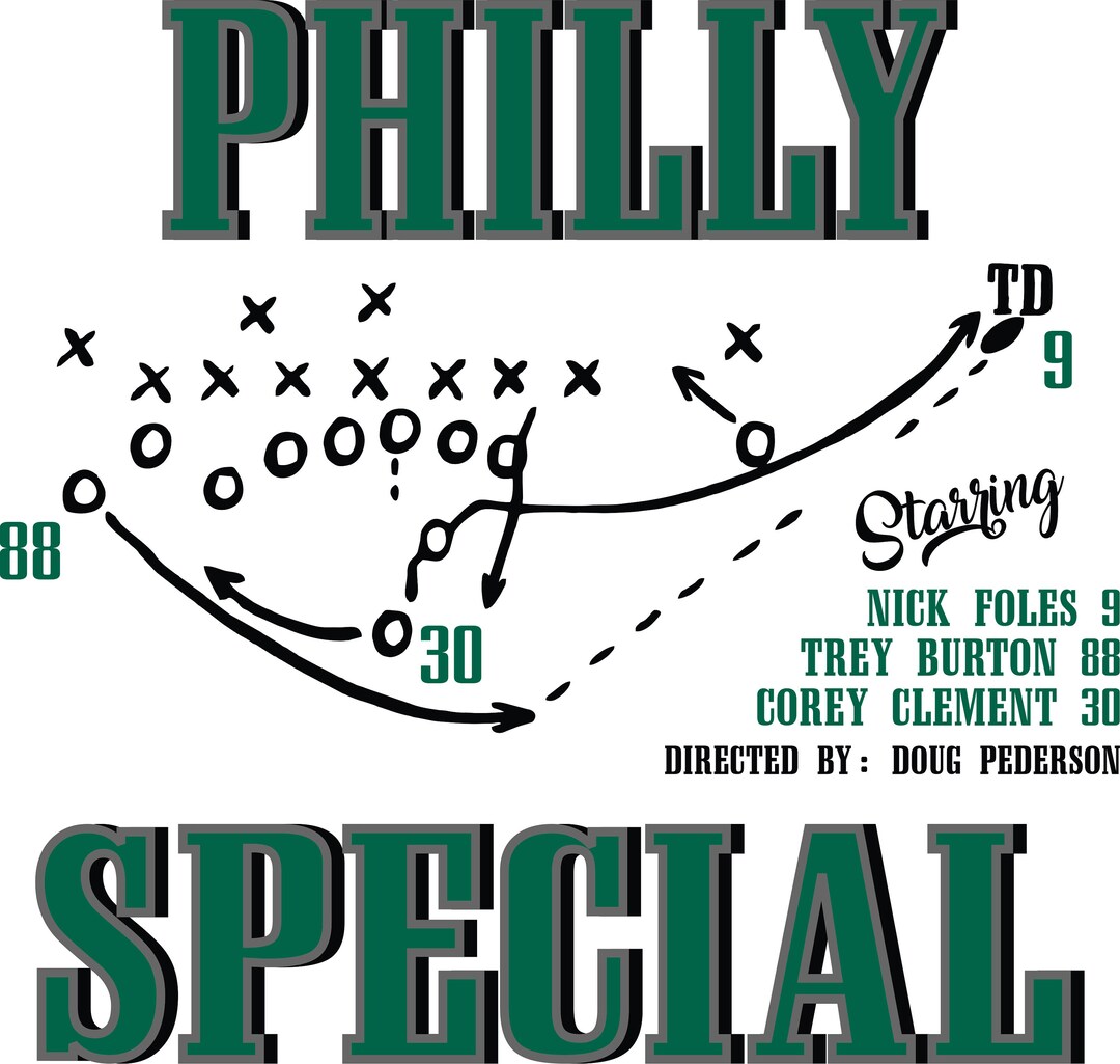 Philadelphia Sports Art CUSTOM PRINT Etsy