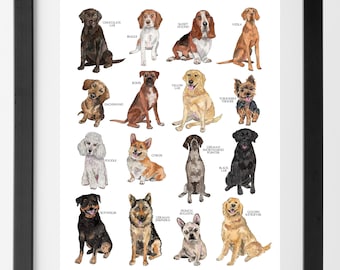 Dog Breeds Watercolor Print