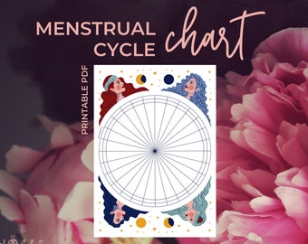 Menstrual Cycle Chart - Period Tracker - Menstruation Art - Digital Download - Printable