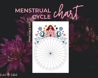 Menstrual Cycle Chart - Period Tracker - Menstruation Art - Digital Download - Printable