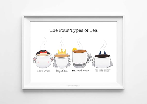 4 Tea Image The Four Types of Tea Tea Strengths UNFRAMED Tea Print - Etsy UK
