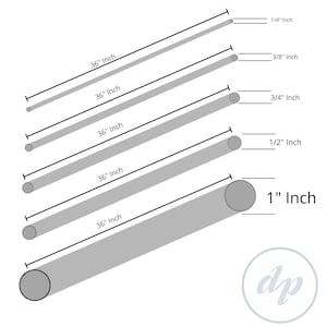 May include: Diagram showing different sizes of dowel rods, ranging from 1/4 inch to 1 inch in diameter. Each rod is 36 inches long. The diagram includes text labels for each size.