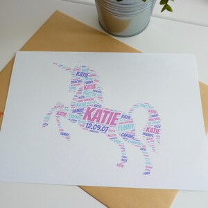 Personalised Unicorn Print, Unicorn Print, Unicorn Wall Art , Unframed ...