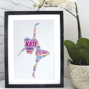 May include: A framed print of a ballerina silhouette made of colourful words, including "Dance", "Family", "Kate", and "Chinese Food".