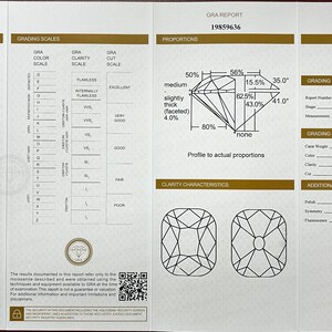 May include: A GRA report for a cushion-shaped moissanite gemstone. The report includes details about the stone's color, clarity, cut, and proportions. The report number is 19859636.