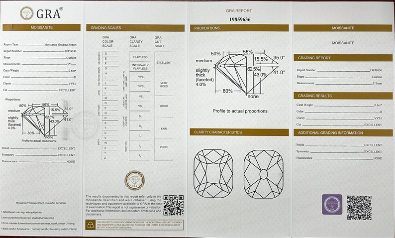 May include: A GRA report for a cushion-shaped moissanite gemstone. The report includes details about the stone's color, clarity, cut, and proportions. The report number is 19859636.