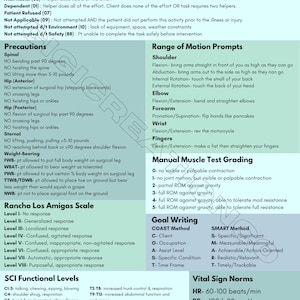 Occupational Therapist Quick Reference Guide PDF, Cheat Sheet, OT Student Gift, Fieldwork Reference Sheet, Occupational Therapy