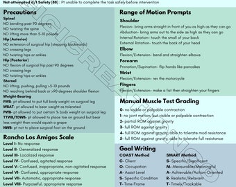 Occupational Therapist Quick Reference Guide PDF, Cheat Sheet, OT ...