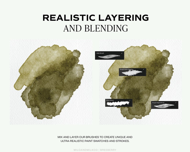 Op de afbeelding: Een digitale illustratie die laat zien hoe je realistische verfstalen en streken kunt maken door verschillende kwasten te over elkaar te leggen en te mengen. De afbeelding toont een groene aquarelwas met vier kwaststreken die zijn gelabeld met "Hoofdkwast", "Ruwe waterkwast", "Watermenging" en "Ruwe kwast".