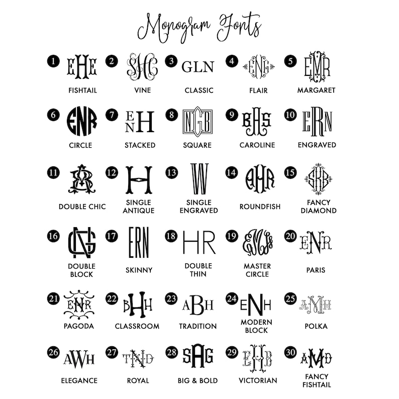 Thank You Notes Ginger Jar Stationery Custom Monogram Folded Notecard Monogram Notecards Girl Personalized Teacher Gift