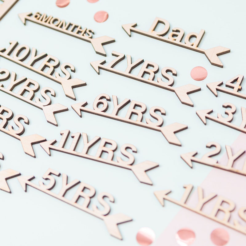 Growth Chart Markers Etsy