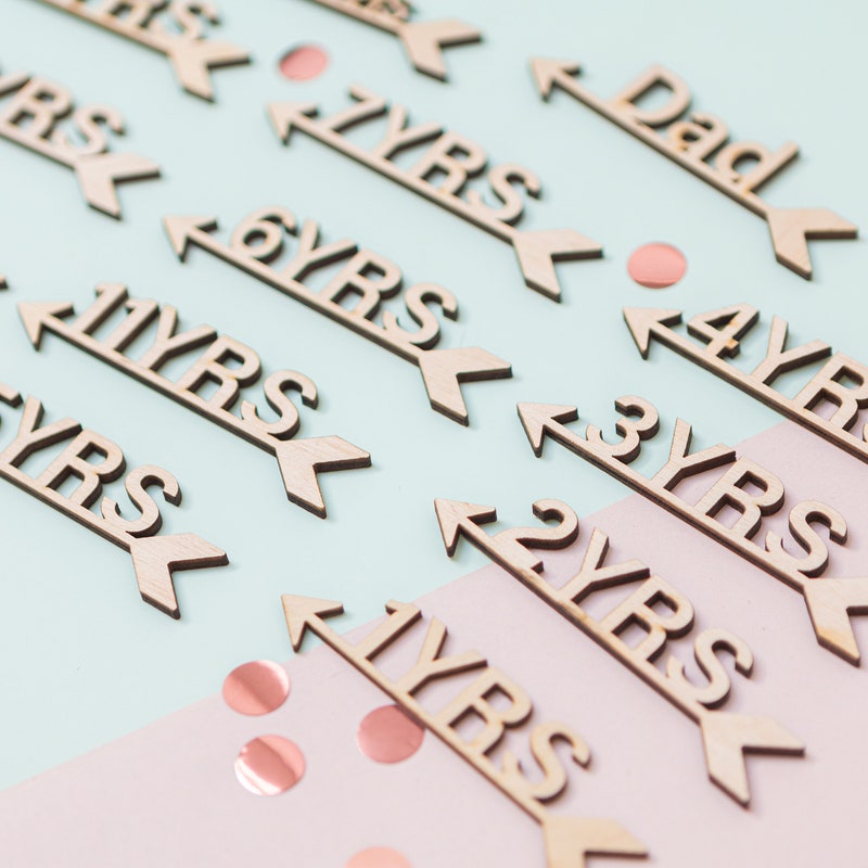 Growth Chart Markers Etsy