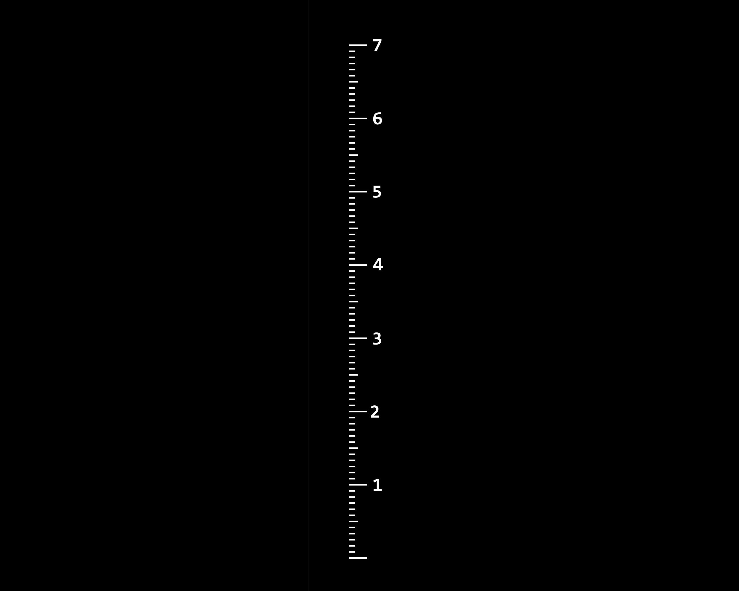 GROWTH CHART SVG | Growth Ruler Svg | Wall Ruler Svg | Growth Chart ...