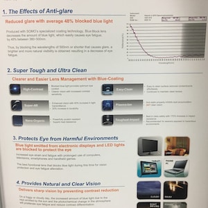 Computer lenses, Blue light lenses