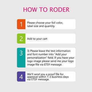 Description for how to place an order contains 4 different steps.